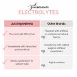 ELECTROLYTES 300G TROPICA JUST INGREDIENTS Fashion