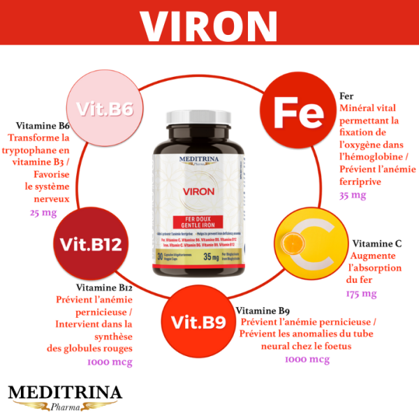 VIRON 35MG 30CAPS IRON MEDITRINA on Sale